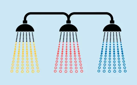 Trois douches : une jaune (chaude), une rouge (tiède), une bleue (froide). Combien de litre d'eau chaude pour une douche ?