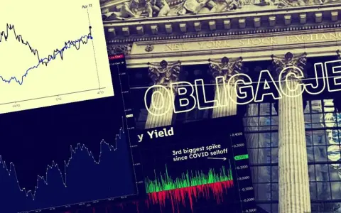 Rentowność obligacji 2-letnich USA: Co wpływa na zmiany stóp?