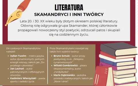 Złota epoka polskiej literatury lat 20. i 30. XX wieku. Skamandryci i inni twórcy, w tym autor "Ferdydurke", kształtowali oblicze epoki.