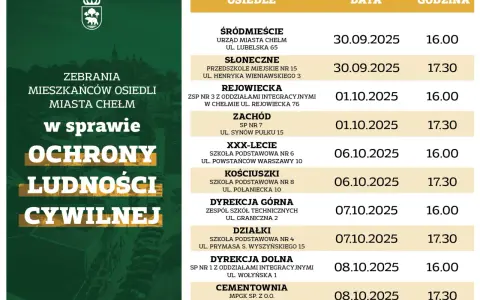 Częste miesiączki: Kiedy to norma, a kiedy sygnał alarmowy? Poradnik