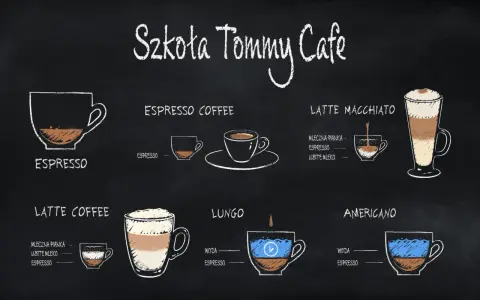 Różne rodzaje kaw: Espresso, Espresso Coffee, Latte Macchiato, Latte Coffee, Lungo, Americano.