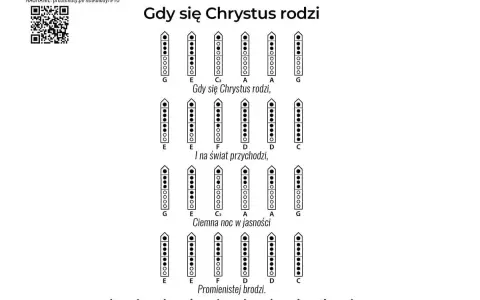 Fis na flecie: Sekret czystego dźwięku i precyzyjnego chwytu
