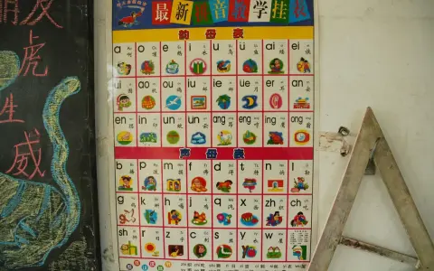 Lehrtafel zum Chinesisch lernen mit Pinyin-Lautschrift und Bildern. Hilft beim Erlernen der chinesischen Aussprache.