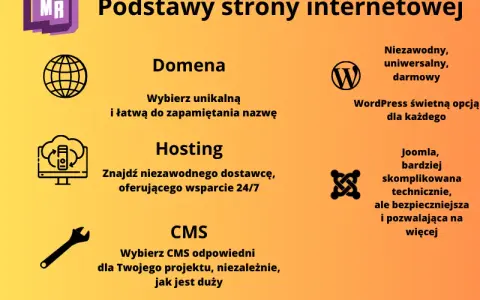 Jak stworzyć stronę internetową? Przewodnik dla początkujących