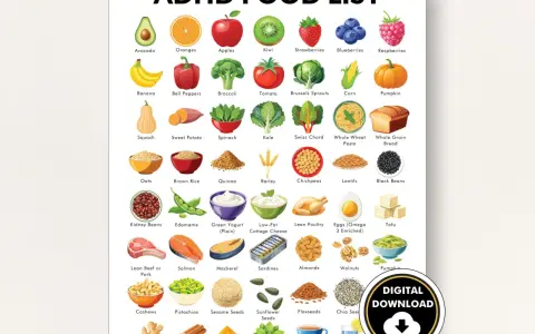 Lista de alimentos para TDAH: aguacate, naranjas, manzanas, kiwi, fresas, arándanos, frambuesas, plátano, pimientos, brócoli, tomate, coles de Bruselas, maíz, calabaza, etc.