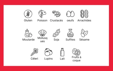 Icônes représentant une liste d'allergènes courants : gluten, poisson, crustacés, œufs, arachides, moutarde, mollusques, soja, sulfites, sésame, céleri, lupins, lait, fruits à coque.