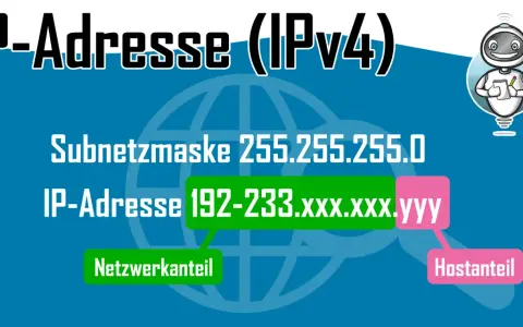 IP-Adresse (IPv4) mit Subnetzmaske 255.255.255.0. Der Netzwerkanteil ist 192-233, der Hostanteil ist xxx.yyy.