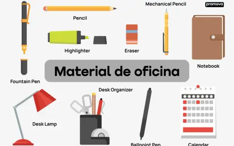 Ilustración con nombres de herramientas en español: bolígrafo, lápiz, rotulador, goma de borrar, portaminas, cuaderno, lámpara, organizador, calendario.