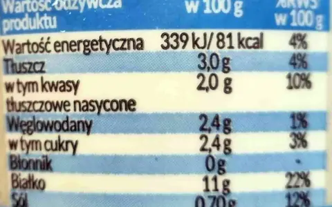 Serek wiejski lekki ma 81 kcal w 100g. Zawiera 11g białka, 3g tłuszczu i 2,4g węglowodanów.