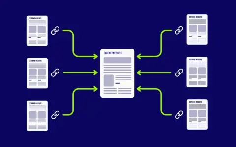 Schema zeigt, wie externe Websites über Links auf die eigene Website verweisen. Dies ist entscheidend für Linkbuilding SEO.