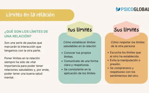 Guía sobre límites en la relación, para establecer los tuyos y respetar los de otros, clave para relaciones sanas, no solo para relaciones casuales.