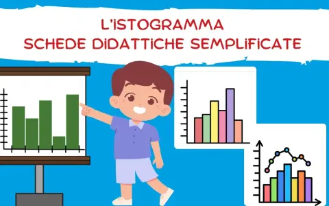 Bambino sorridente indica un istogramma scuola primaria. Schede didattiche semplificate con grafici colorati.