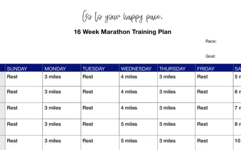 Ein 16-Wochen-Marathon-Trainingsplan mit Laufdistanzen und Ruhetagen. Der Plan beginnt mit 3 Meilen am Montag und steigert sich langsam.
