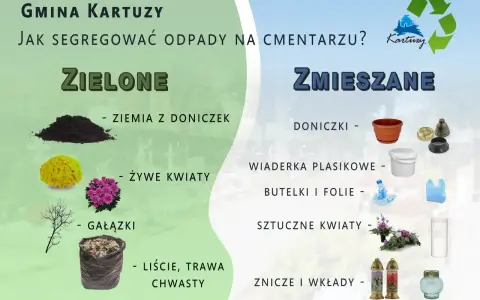 Gmina Kartuzy: gdzie wyrzucać ziemię z doniczek? Na zielone: ziemia, żywe kwiaty, gałązki, liście. Na zmieszane: doniczki, wiaderka, butelki, sztuczne kwiaty.