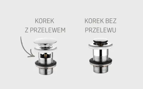 Korek z przelewem i bez. Wybierz, który korek lepiej sprawdzi się w Twojej łazience.