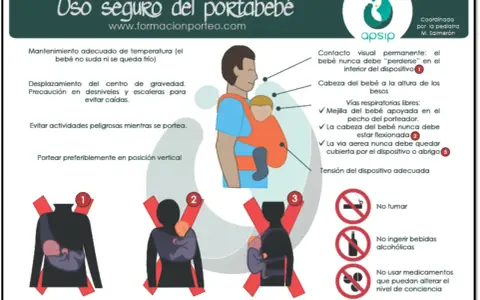 Guía de uso seguro del portabebé. Muestra cómo colocar al bebé correctamente, asegurando su comodidad y seguridad.