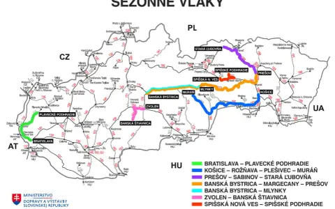 Mapa Słowacji z zaznaczonymi trasami kolejowymi i nazwami miast.
