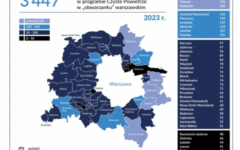 Jak sprawdzić smog i uniknąć zagrożeń dla zdrowia w Polsce