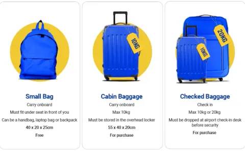 Ryanair: Jak dodać bagaż po rezerwacji? Uniknij opłat!