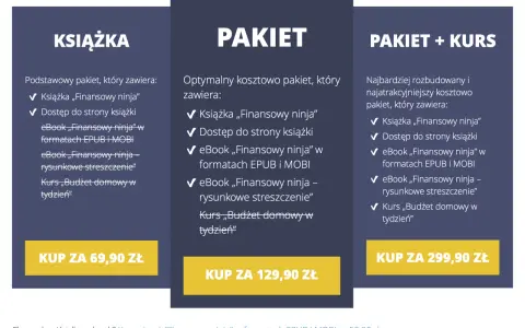 Oferta wydania książki "Finansowy ninja" w trzech wariantach: sama książka, pakiet z eBookiem i kursem.