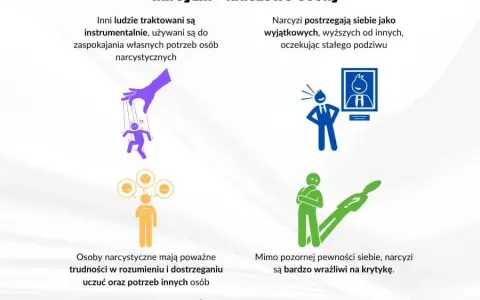 Narcyzm: 9 objawów. Czy rozpoznasz ukrytego manipulatora?