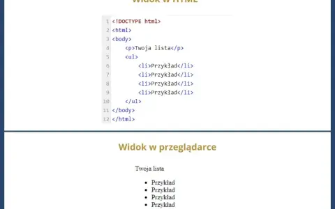 Kod HTML tworzący listę zagnieżdżoną z czterema elementami "Przykład". Widok w przeglądarce pokazuje tę listę.