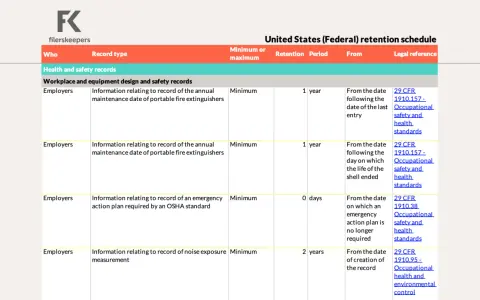 US Federal retention schedule for health & safety records, detailing document retention policy for employers.