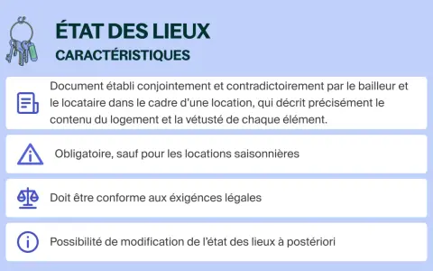 Icône de clés et titre "État des lieux". Le pré état des lieux décrit le logement et sa vétusté, est obligatoire et doit être conforme à la loi.