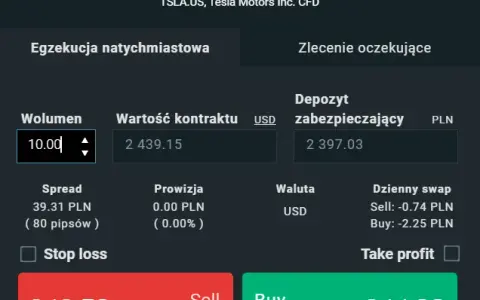 Gdzie kupić akcje Tesli i uniknąć wysokich prowizji u brokerów