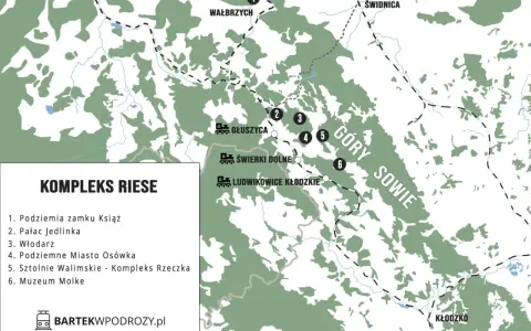 Mapa turystyczna przedstawiająca Kompleks Riese w Górach Sowich, z zaznaczonymi atrakcjami: Podziemia Zamku Książ, Pałac Jedlinka, Włodarz, Podziemne Miasto Osówka, Sztolnie Walimskie i Muzeum Molke.