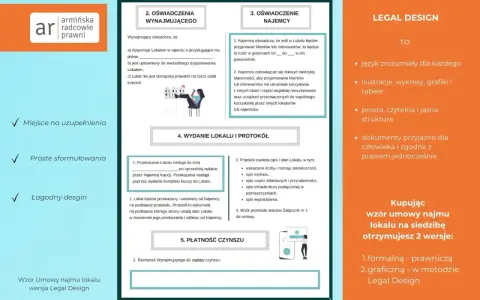 Wzór umowy użyczenia lokalu w wersji Legal Design. Dokument zawiera oświadczenia stron, protokół zdawczo-odbiorczy i informacje o płatności czynszu.