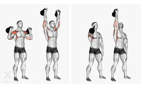 Mann hebt Kettlebells über den Kopf. Übung für den **Kettlebell Schulter**-Bereich.