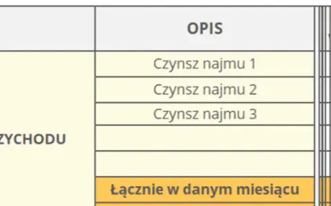 Podatek od najmu 2026: Ryczałt krok po kroku oblicz i zapłać