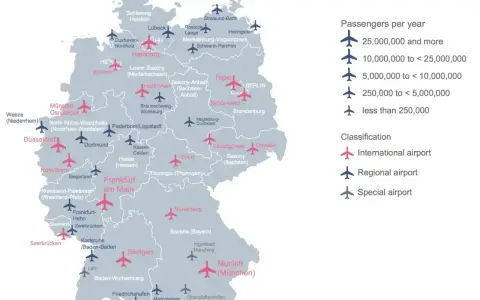 Mapa lotnisk w Niemczech: międzynarodowe (różowe), regionalne (niebieskie) i specjalne (szare).