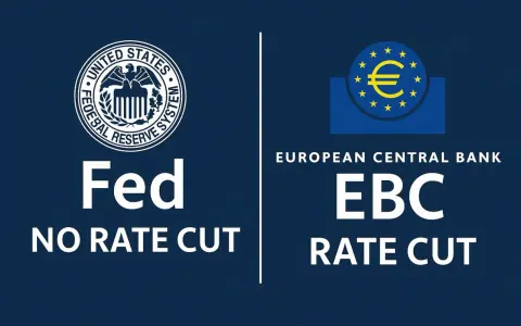Porównanie polityki Fed (bez obniżki stóp) i Europejskiego Banku Centralnego (EBC) (obniżka stóp).