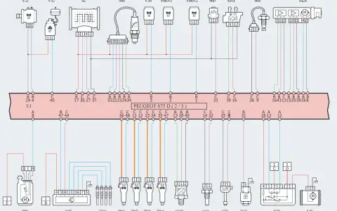 Schemat elektryczny Peugeot 075 D (2/3) z opisem bezpieczników i elementów.