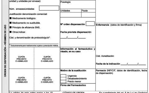 ¿Qué medicamentos requieren receta especial en España? La guía clave