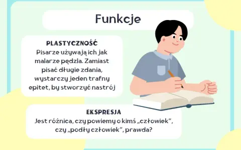 Chłopiec pisze w zeszycie, obok tekst o funkcjach epitetów: plastyczność i ekspresja.