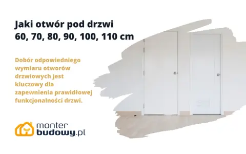 Wybór odpowiednich wymiarów drzwi wewnętrznych (60-110 cm) to klucz do funkcjonalności. Dwoje białych drzwi w jasnym wnętrzu.