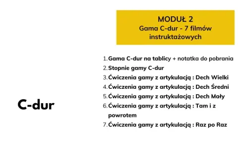 Moduł 2: Gama C-dur i jej stopnie. Lista 7 filmów instruktażowych, w tym ćwiczenia artykulacyjne.
