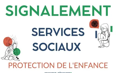 Signalement services sociaux : protection de l'enfance. Illustration d'enfants en détresse, appelant à l'aide.