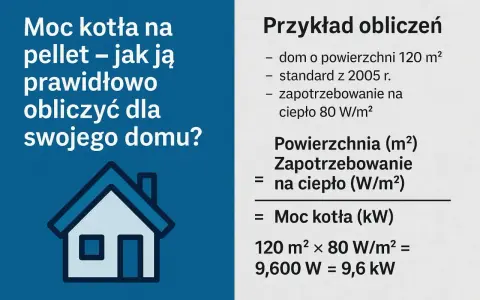 Moc nominalna kotła: jak dobrać i uniknąć kosztownych błędów?