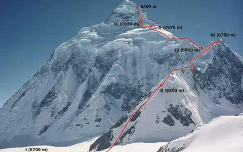 Szczyt K2 w jakich górach? Odkryj tajemnice Karakorum