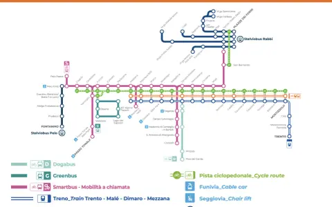 Mappa della pista ciclabile Val di Sole con percorsi Smartbus, treno e funivia.