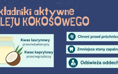 Płukanie ust olejem kokosowym dzięki kwasom laurynowemu i kaprylowemu chroni przed próchnicą, zmniejsza stany zapalne i odświeża oddech.