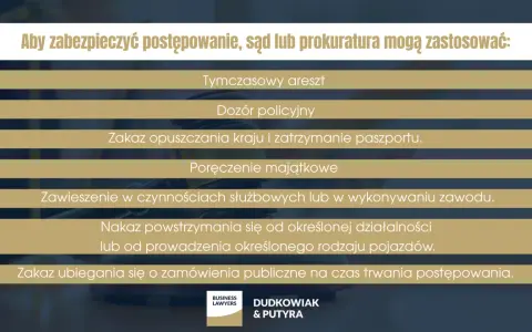 Środki zapobiegawcze: areszt, dozór, zakaz opuszczania kraju, poręczenie majątkowe, zawieszenie w czynnościach, nakaz powstrzymania się od działalności, zakaz ubiegania się o zamówienia publiczne. To wszystko wpływa na prawo do obrony.