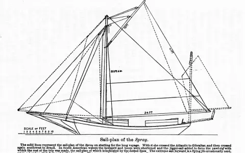 Segelplan der "Spray", dem Schiff von Joshua Slocum. Detaillierte Zeichnung mit Maßen für Masten und Segel.