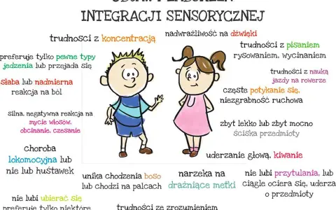 Objawy zaburzenia integracji sensorycznej – jak je rozpoznać i zrozumieć