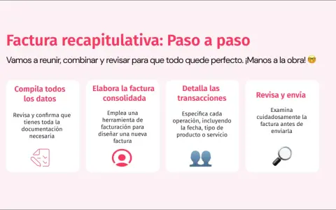 Proceso para crear una factura recapitulativa: compilar datos, elaborar factura consolidada, detallar transacciones y revisar antes de enviar.