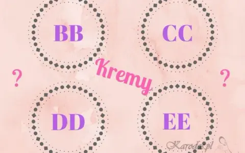 Krem BB: Czy warto? Porównanie, zalety i wady wybierz idealny!